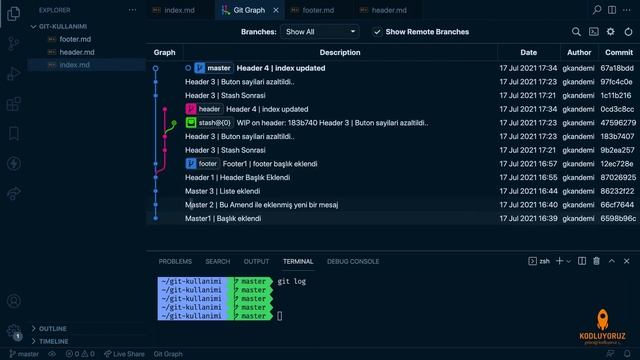 Merge, Rebase ,Conflict #4 смотреть онлайн