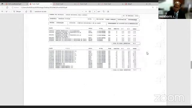 Sesión 94.23 del Consejo Divisional CBS смотреть онлайн