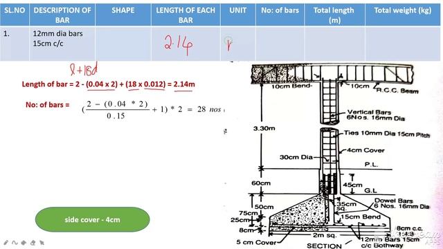 BAR BENDING SCHEDULE : COLUMN смотреть онлайн