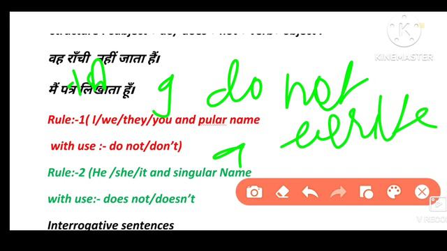 present/simple indefinite tense (part:-1)@malhotrasmartschool смотреть онлайн