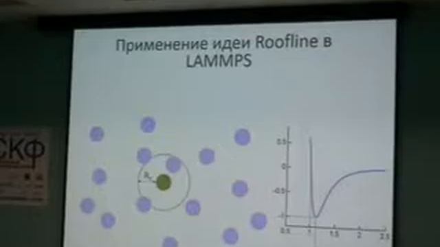 Никольский "Перспективы процессоров ARM для решения практических задач..." смотреть онлайн