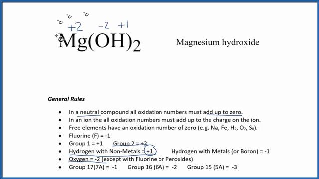 How to find the Oxidation Numbers for Mg(OH)2 (Magnesium hydroxide) смотреть онлайн