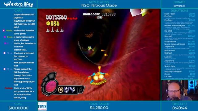 N2O: Nitrous Oxide - Retro Tuesday смотреть онлайн