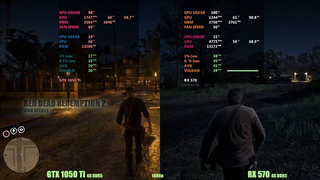 Gtx 1050 ti vs Rx 570 (2024) смотреть онлайн