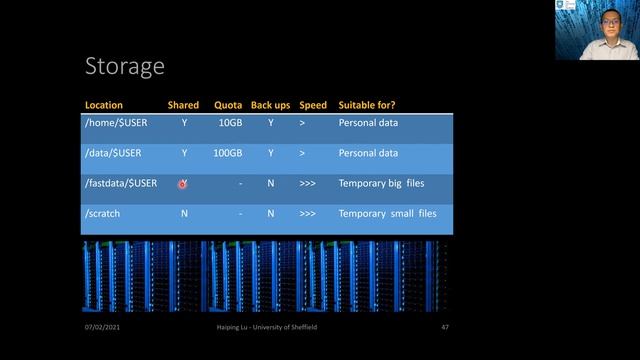 Scalable ML Lecture 1-4: How to Use Spark - PySpark and HPC смотреть онлайн