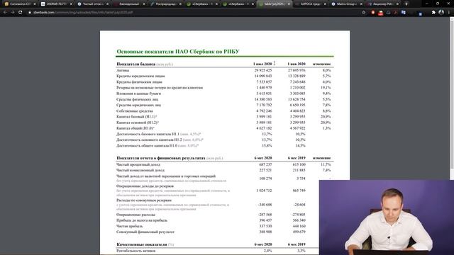 Вторая волна. Курс Доллара. Штраф Норникеля. Petropavlovsk. Сбербанк. MailRu. СОЛИДная Аналитика #7 смотреть онлайн