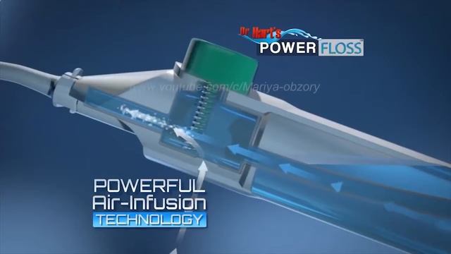 Ирригатор для зубов - Power Floss. Аппарат для чистки зубов. смотреть онлайн