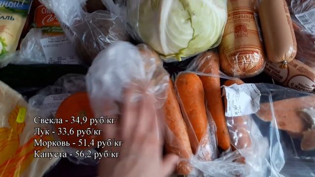 Закупка продуктов на апрель| Не покупаем овощи | Чеки