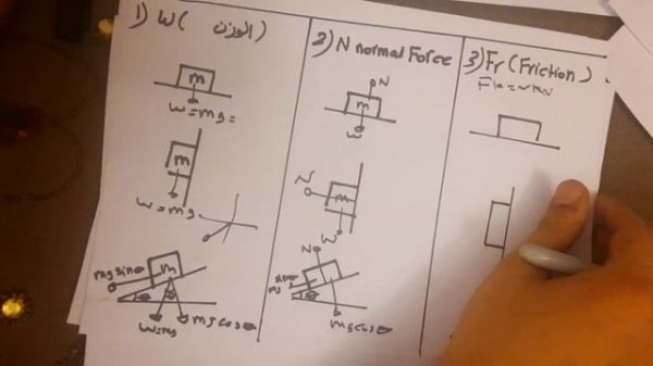 13 - Newton law's ( x,y part 1)