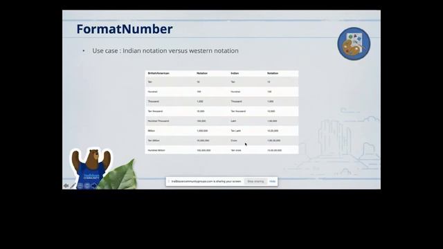 Day 5: Other Misc AMPscript Functions and Their Uses смотреть онлайн