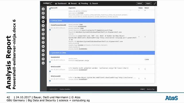 PeekabooAV - Der Cuckoo Sandbox-Scanner für Amavis. OpenSource Verhaltensanalyse von E-Mail-Anhänge смотреть онлайн