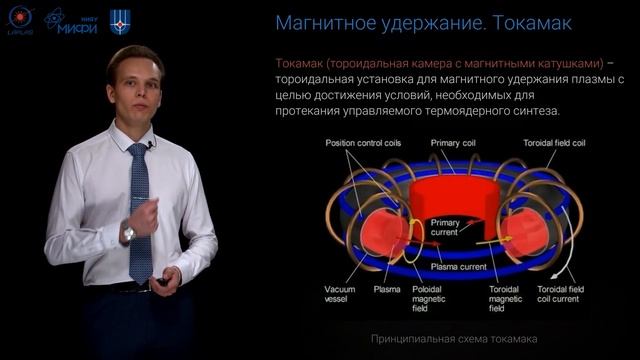 "Мы зажигаем свои звёзды": Управляемый термоядерный синтез: «яркое» будущее? смотреть онлайн