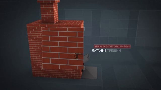 Соблюдайте правила эксплуатации печного оборудования смотреть онлайн