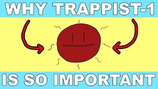 What's the Significance of Trappist-1? смотреть онлайн