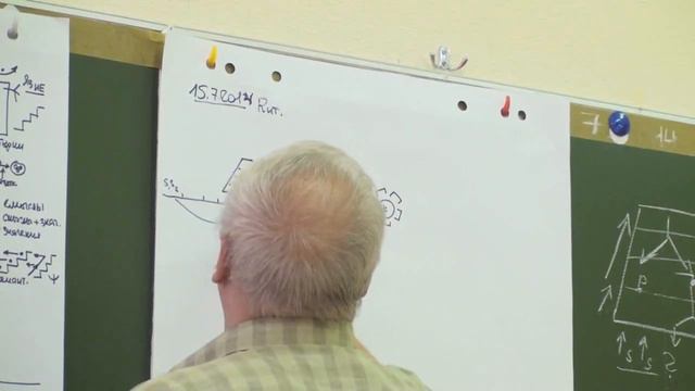 Уровни абстракции при взаимодействии с субъектом. Цикл капитала. Самоопределение капиталиста 2014. смотреть онлайн