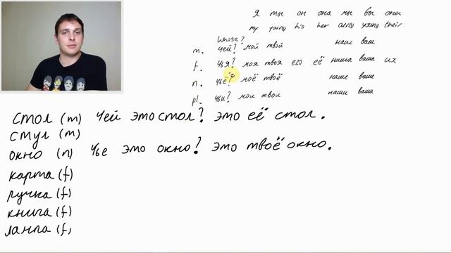 A1.34 Russian Possessive Pronouns 3 Exercises 1 смотреть онлайн