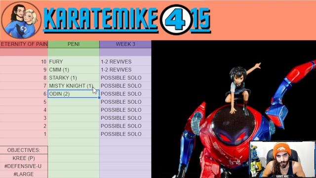 TOP 10 CHAMPS For Eternity Of Pain PENI PARKER - Week 3! смотреть онлайн
