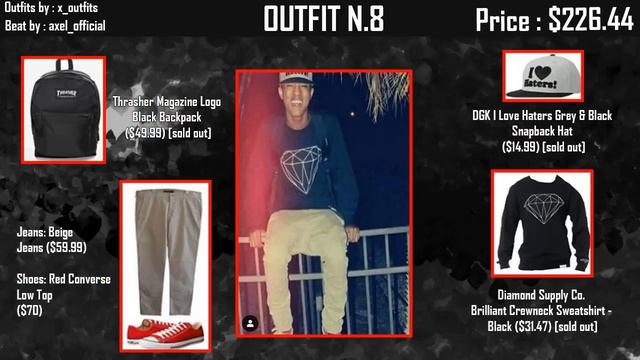 XXXTentacion’s OUTFITS PT. 2 (With Prices) смотреть онлайн