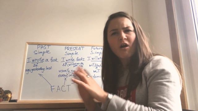 Study English tenses (present simple, past simple, future simple) смотреть онлайн