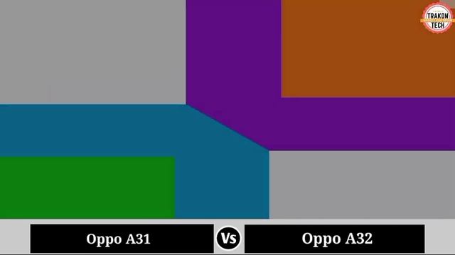 Oppo A31 Vs Oppo A32 смотреть онлайн