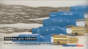 Протяжка для кабеля Cable Scout+: легко приспосабливаемые протяжки для безопасной прокладки кабеля