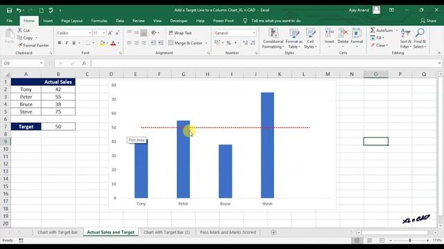 How to Add a Target Line to a Column Chart (2 Methods) смотреть онлайн