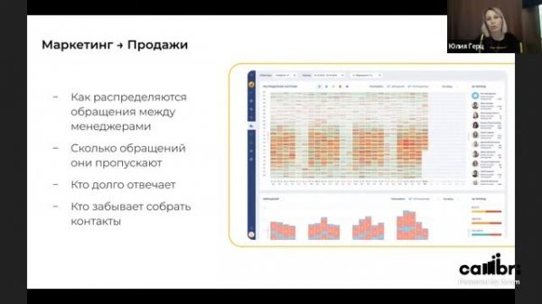 Оптимизация маркетинга и логистики для B2B