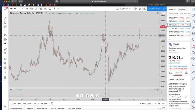 БИТКОИН ИДЕТ НА 100000$? КАКИЕ МОНЕТЫ ПОКУПАТЬ?! смотреть онлайн