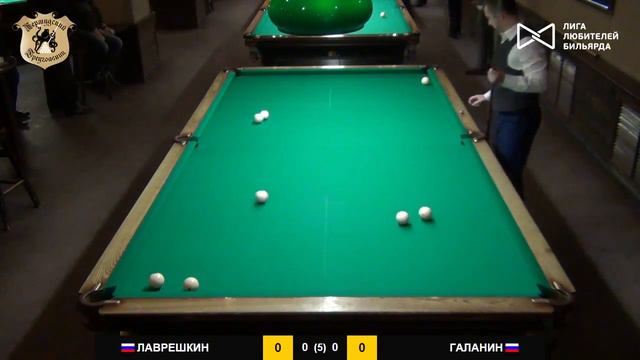 Бильярд "Американка" 2015. Лаврешкин - Галанин смотреть онлайн