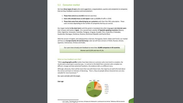 Подробнее о проекте Easy Feedback Token +Технический документ смотреть онлайн