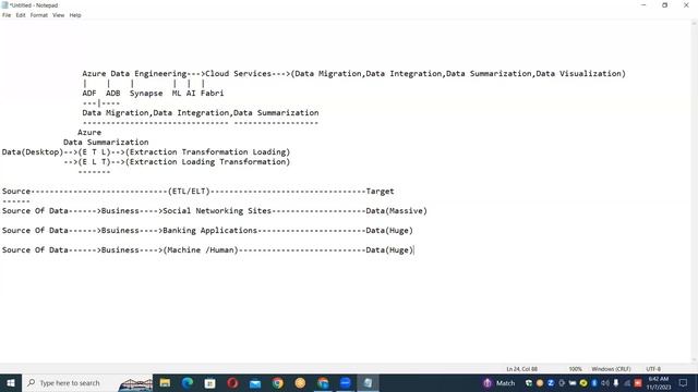 Azure Data Engineering Full Stack tutorials || Demo - 2 || by Mr. Sameer On 07-11-2023 @6AM IST смотреть онлайн