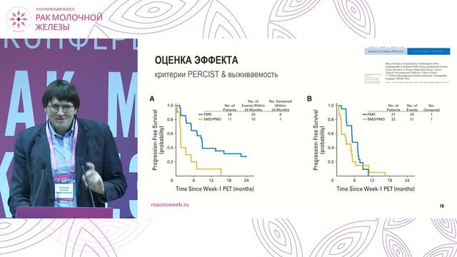 ПЭТ-КТ при метастатическом РМЖ: кому, когда, зачем? смотреть онлайн
