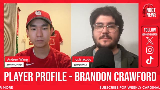 Brandon Crawford | 2024 Cardinals Player Profile | 78 смотреть онлайн
