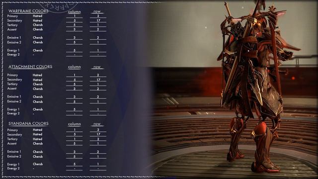 Fashion Frame | Kullervo | All Faction Style #fashionframe #warframe #fashion #tennocreate