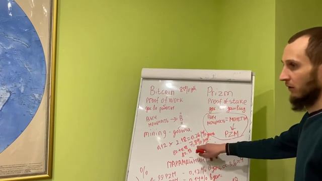 17.02.20 Презентация "Криптовалюта PRIZM Что к Чему?" смотреть онлайн