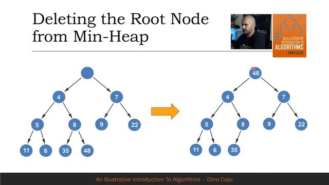 Deleting Min Heap Root Node - Algorithms Visually Explained смотреть онлайн