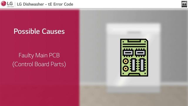 LG Dishwasher - TE error смотреть онлайн