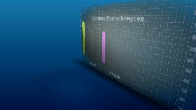 Программа лояльности "МАГНИТ" - Притяжение Крыма! смотреть онлайн