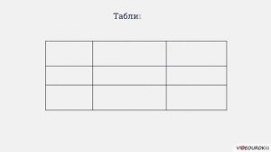 7 класс. 48. Таблицы. Графические изображения