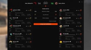 Что такое верификация на FACEIT и нужна ли она?