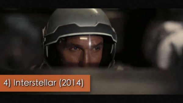 Top 10 Space Survival Films
