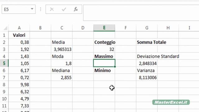 MasterExcel.it - Funzioni Excel di Statistica (parte 1): Massimo Minimo Conteggio e Somma dei valor смотреть онлайн