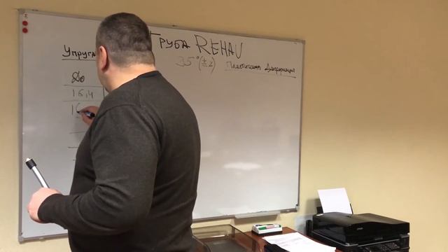 REHAU. Испытания трубы Rehau RAUTITAN flex 16x2.2 мм PE-Xa под давлением смотреть онлайн