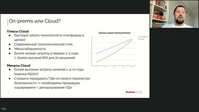 Бизнес-завтрак «Технологии, которые позволяют E-commerce опередить конкурентов» смотреть онлайн