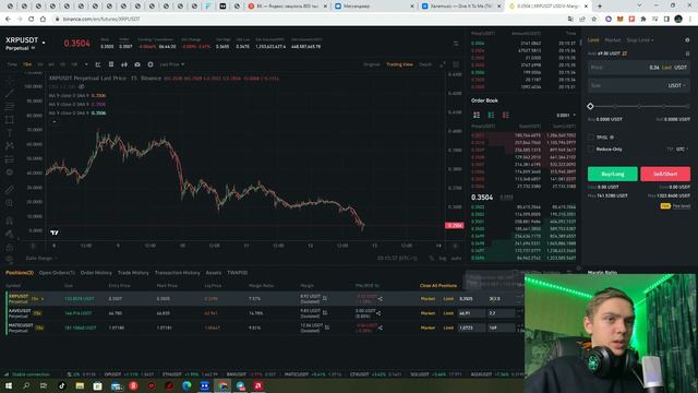 Торгую по сигналам из бесплатных каналов. Фьючерсы. +12%? смотреть онлайн
