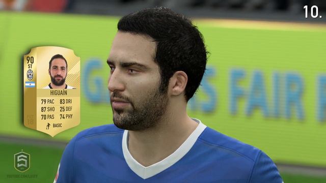 FIFA 18 ULTIMATE TEAM TOP 20 PLAYER FACES w/ RONALDO, MESSI & NEYMAR! смотреть онлайн