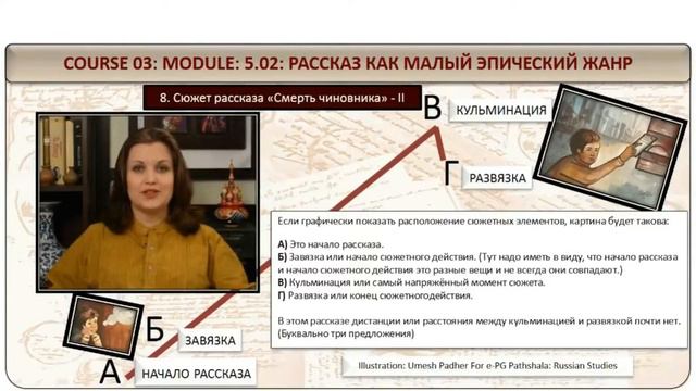 DR. DEBAL DASGUPTA: E-PG PATHSHALA And SWAYAM MOOCs In RUSSIAN STUDIES: GLIMPSES