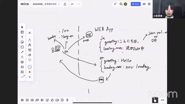 アプリケーションの多言語化対応（i18n) - プログラミング相談所オンライン смотреть онлайн