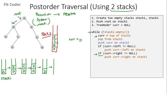 Postorder Traversal of Binary Tree Using Two Stacks | Iterative Postorder Traversal of Binary Tree смотреть онлайн