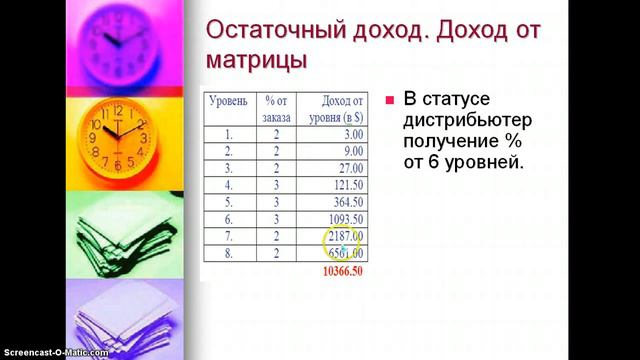 Презентация компании Skinny Body Care смотреть онлайн